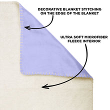 Load image into Gallery viewer, Close up photo of custom pet portrait fleece blanket folded so that it shows blankets inner and outter side and material
